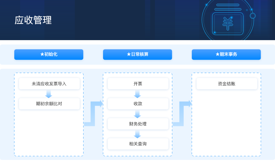 f559d4045a65498285bc38eb718c97aa.png