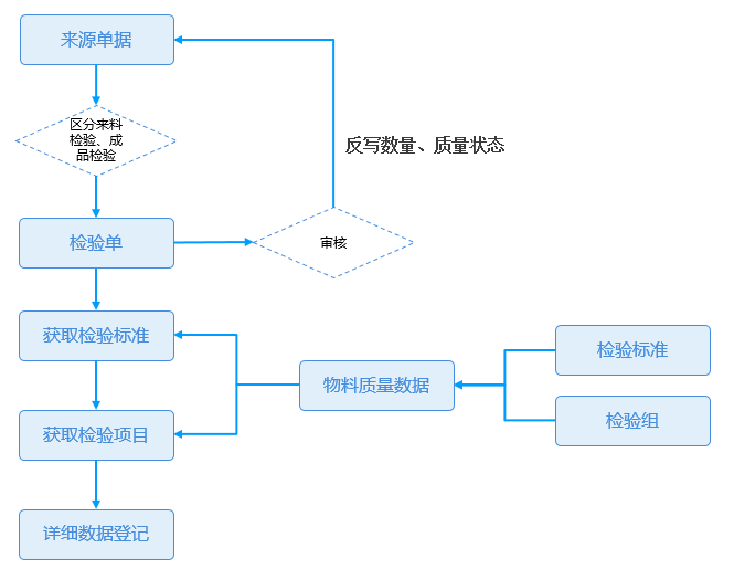 021d1a2b2c52465d9f35a1401dfc0dcc.png