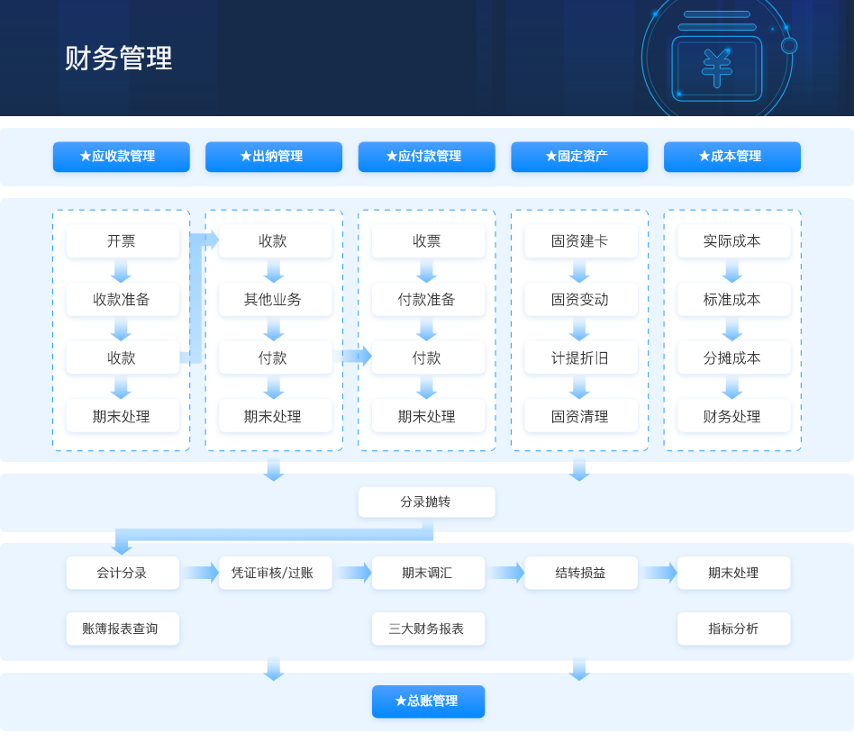 26cd6be6fa1c49928fc1e853b30702e2.png