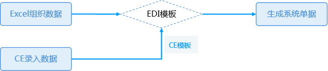 63132bf0418e41aaa4177ee0cc71c992.png
