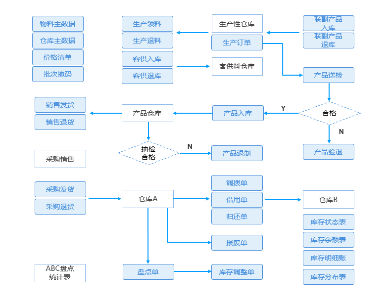 30383d44861b409aa1d24d2a524b5a9e.png