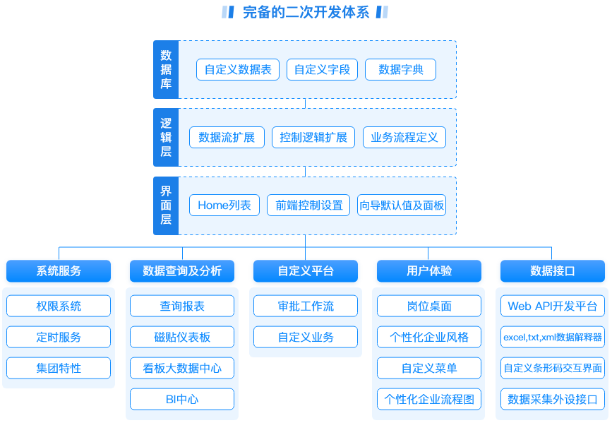 6d1315cf920142d0b05d0a635ebdb40c.png
