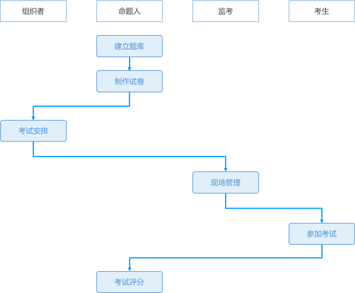 1eff910a307e4e78bf0e39ffd082b22a.png