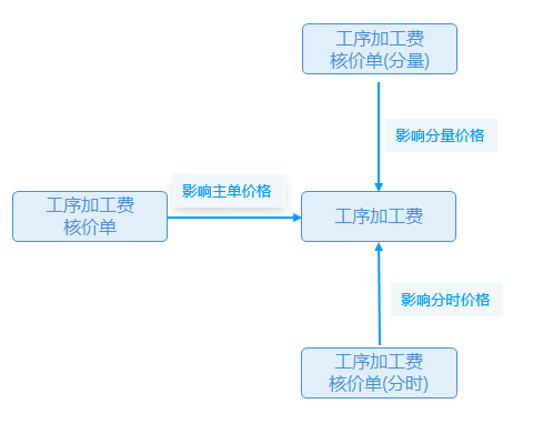 2bd69072e61243ef84677ed27ec151aa.png