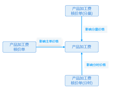 591160f9f2684cbb8d17a1e41d262b1b.png
