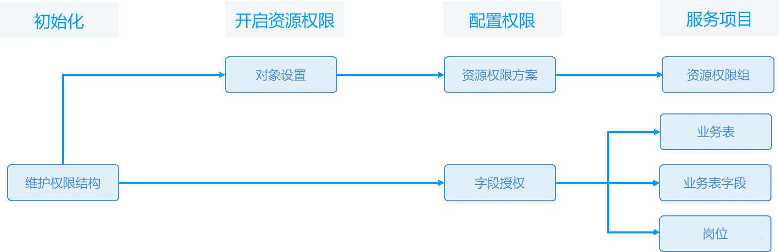 9befe55d6b3a4d418d08ff5dfe801abe.png