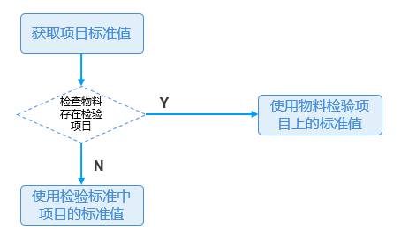 9a27574a4e2d428c860cde8153dadf69.png