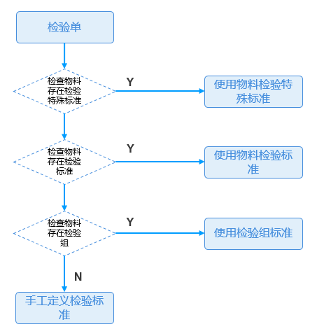 a977d8c6c7a44e0c89963a6e58bc7d01.png
