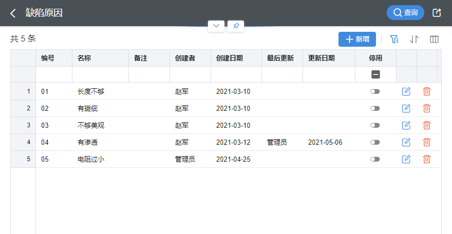 d95293f5701441e5abcfea56e5735f51.png