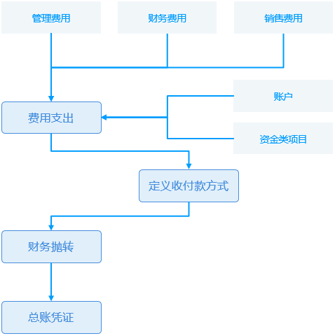 a717284aa9cd4a5ba9b7cebc10a3644e.png