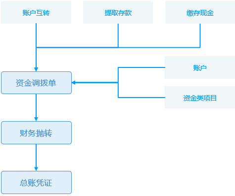da4936f732fb468d8ab79737502770b3.png
