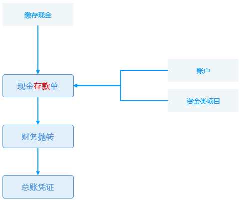 80f27e31af694290813d76afef3988ef.png