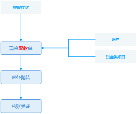 d57096d0b72845fd9f9cebb6f1e80a59.png