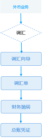 b20d2dc94cfa4d8da923bc0ad9275581.png