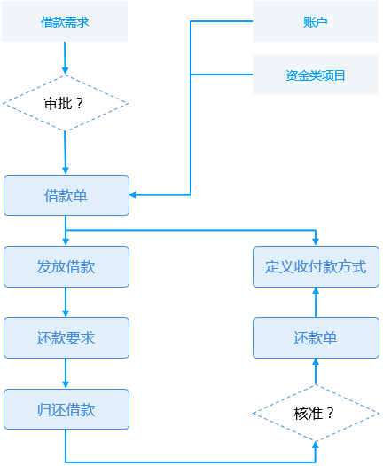 bd8e36532c1342bdbf6ed861ec22d890.png