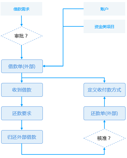 27dea626722443849739bed233d50b8e.png