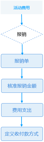 af9b539163d441b58b4e06dbe1bcda72.png