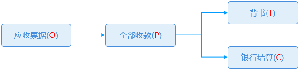 90388fa0923f45ecb146ac7ad9225a62.png
