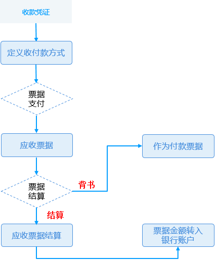 e05e829401cf425d8094ef190b3b3c54.png