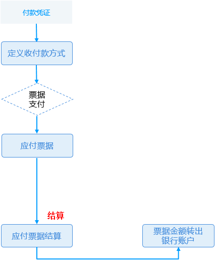 560fd0a227aa434abd13a81492907ec1.png