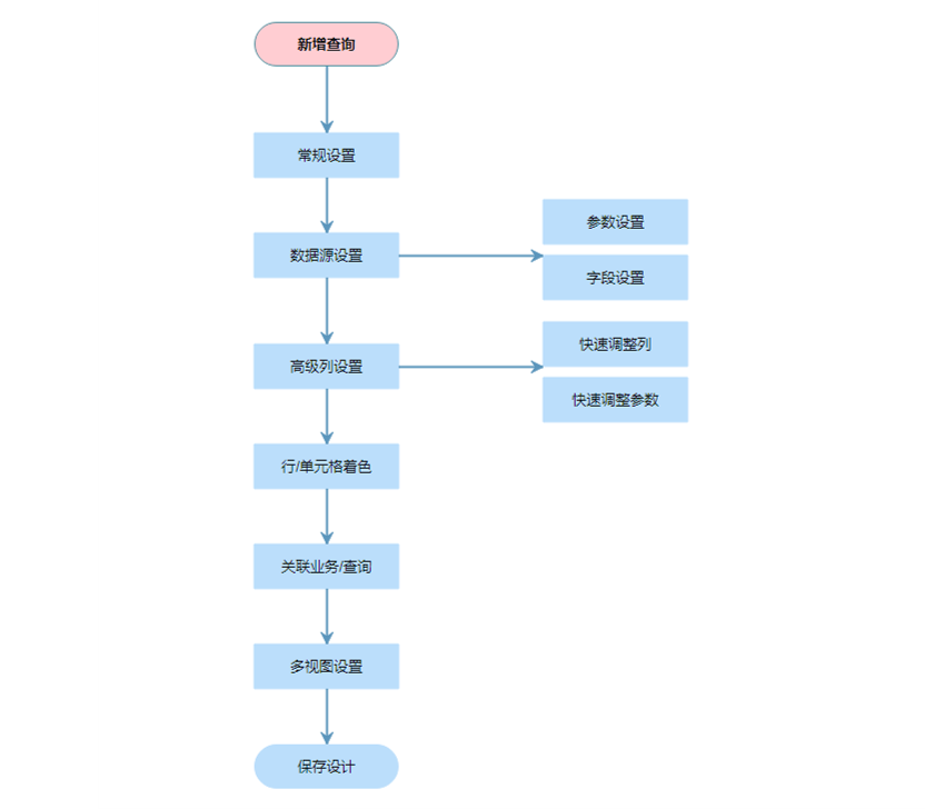 2e7beeda509b47b0921dd1714fa518c6.png