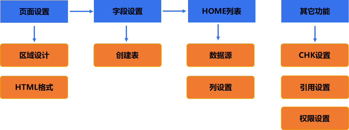 f780bd4e6dcd458a8e9341273370f27b.png