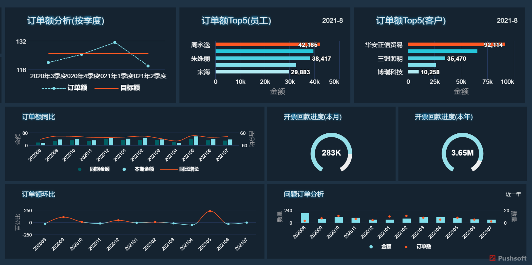 1ab5e07e5a3448a88f22953eaec0bfc7.png